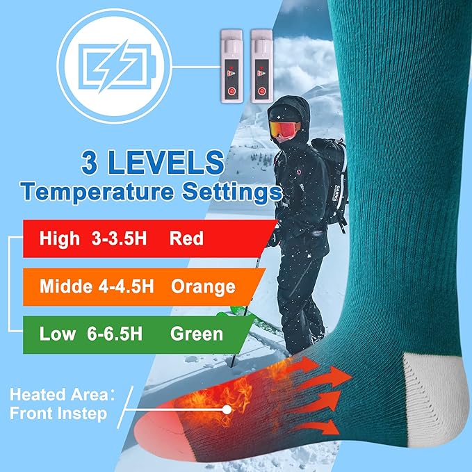 Autocastle Heated Socks, Electric Heated Socks for Men Women, Rechargeable Battery Heating Socks, Winter Warm Thermal Socks, Washable Unisex Foot Warmers for Hunting Camping Skiing Hiking Outdoors