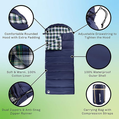 Sleeping Bag - Lightweight Envelope-Style 32F Rated Outdoor Sleeping Bag with Hood and Carry Case for Backpacking, Camping and Hiking by Wakeman (Navy)