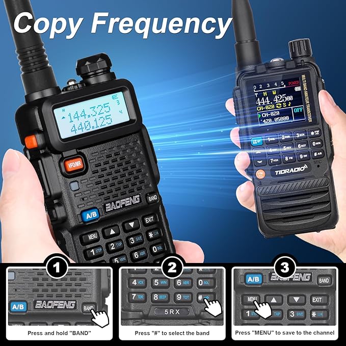 BAOFENG 5RX Ham Radio Handheld, 8-Band Receiving, Air Band, Frequency Copy, 3800mAh Rechargeable Walkie Talkies Two Way Radio with Earpiece,771 Long Range Antanna(Upgraded of UV-5R)-2Pack Full Kit