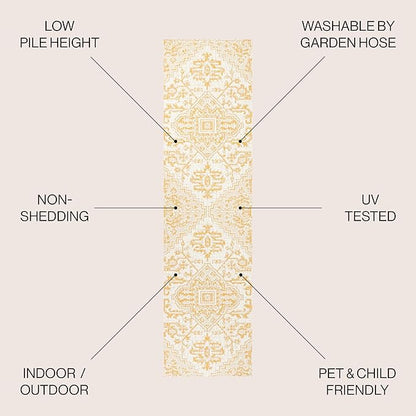 JONATHAN Y SMB105H-210 Estrella Bohemian Medallion Textured Weave Indoor Outdoor Runner Rug, Coastal,Traditional,Transitional Easy Clean,Bedroom,Kitchen,Backyard,Patio, Non-Shed, Cream/Yellow, 2 X 10