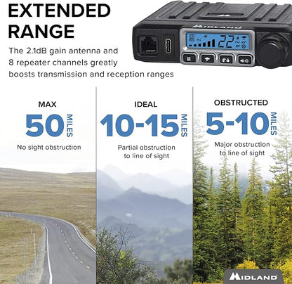 Midland – MXT115 - 15 Watt GMRS MicroMobile Two Way Trails Radio - Off Roading Outdoor RZR Farm - 8 Repeater Channels Extended Range - External Magnetic Mount Antenna - NOAA Weather Alerts