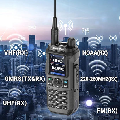 BAOFENG GMRS Radio GM21 GMRS Handheld Radio Long Range Walkie Talkies for UV-5R GMRS Rechargeable Two Way Radio with Battery NOAA Weather Receiver,999 Channels,Copy Frequency and USB-C Charger