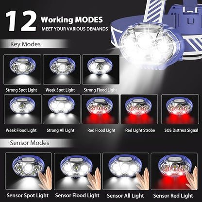 Rechargeable Headlamp, 20000 High Lumen Bright 5 LED Head Lamp with Red White Light,IPX4 Waterproof Headlight,8 Mode Head Flashlight for Outdoor Running Hunting Fishing Hiking Camping Gear-Blue