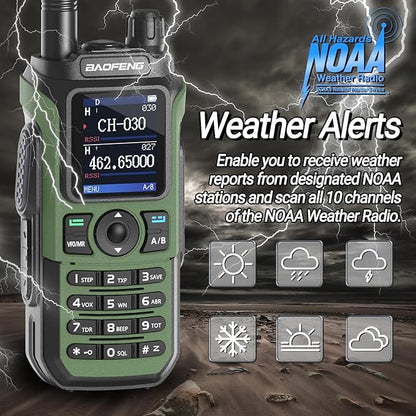 BAOFENG GMRS Radio GM21 GMRS Handheld Radio Long Range Walkie Talkies for UV-5R GMRS Rechargeable Two Way Radio with GMRS 771 NOAA Weather Receiver,999 Channels,Copy Frequency and USB-C Charger