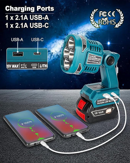 Cordless LED Flashlight for Bosch 18v Battery, 22W LED Work Light with USB-A&USB-C 2.1A Fast Charging Ports for Jobsite, Car Repairing, Camping, Emergency