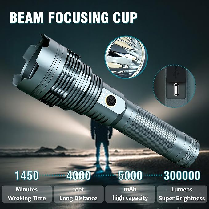 Rechargeable EDC Flashlights High Lumens, Super Bright LED Tactical Flashlight, 5 Modes & Fast Charge, Powerful Waterproof Flashlights for Emergencies, Home, Camping, Outdoor