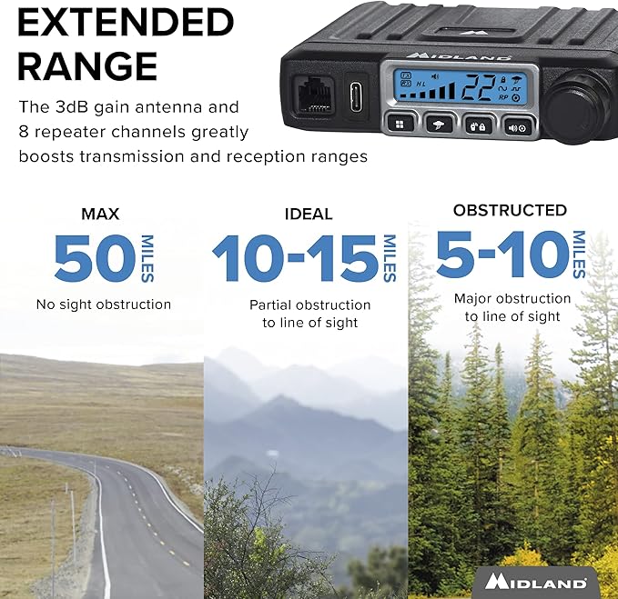 Midland – MXT115AGVP3 - 15 Watt GMRS MicroMobile Two Way Radio - Off Roading Outdoor Farm Radio - Extended Range 3dB gain Ghost Antenna, Antenna Cable, Mounting Bracket - Farm Tractor Bundle