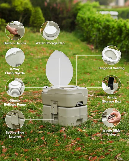 DARTMOOR Portable Toilet, 5.3 gal. RV Toilet for Camping, Outdoor Toilet with Diagonal Seating Storage Box & Built-in Handle, Lightweight HDPE Camping Toilet for Construction Site Road Trip Boating