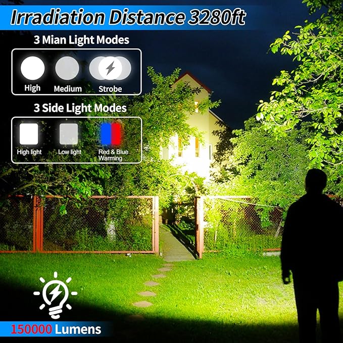 Foleto Rechargeable LED Spotlight Flashlights 100000 High Lumens XHP90 Lamp 6.5 Inch (XXL-Large)