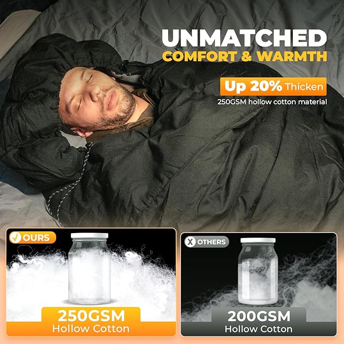 KingCamp 3-in-1 Sleeping Bag for Adults Cold & Warm Weather, XL Size for Big & Tall Individuals, Waterproof, Flannel Lining, Extra Length-Ideal for Camping & Backpacking