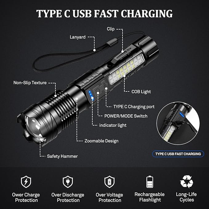 Rechargeable Flashlight high lumens with Clip Waterproof Police Flashlights, Zoomable Beam LED Flash Light with 7 Modes and SOS for Emergencies, Home, Camping, Hiking, Pet Walking (Black)