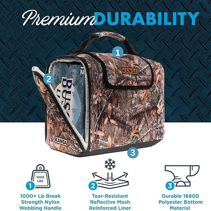 Kanga Insulated Cooler Bag - Soft Cooler Bag - Can Beer and Seltzer Drink Cooler - Insulated and Durability Tested - Kanga Kase Mate