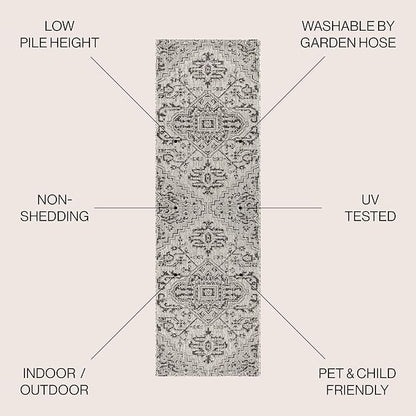 JONATHAN Y SMB105D-28 Estrella Bohemian Medallion Textured Weave Indoor Outdoor Runner Rug Coastal Bohemian Rustic Glam Easy Cleaning Bedroom Kitchen Backyard Patio Non Shedding, 2 X 8, Black/Gray