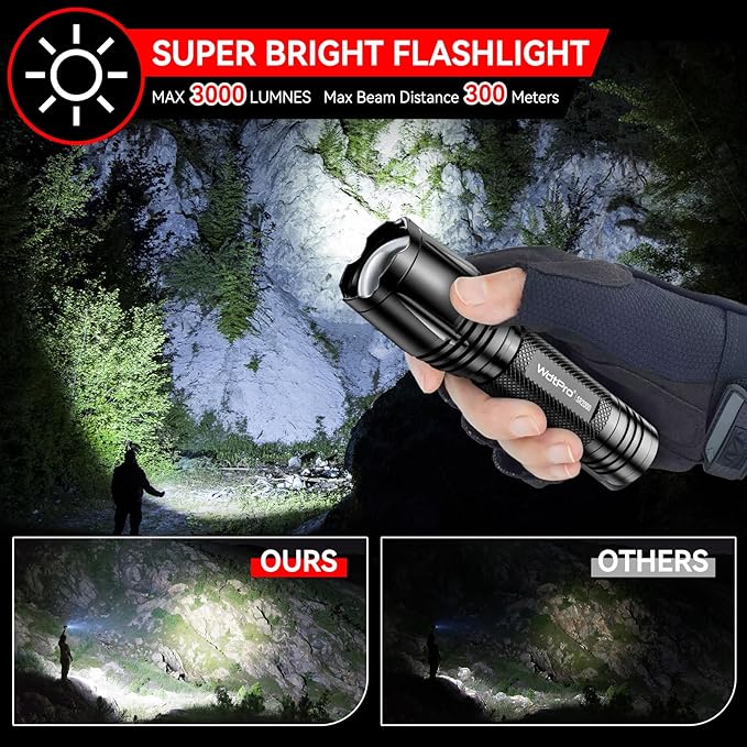 WdtPro LED Flashlight High Lumens SR2000 Pro - 2 Pack Brighter Tactical Flashlights with 5 Modes & Zoomable - Powerful Mini Flash Light for Emergency, Camping, Hiking