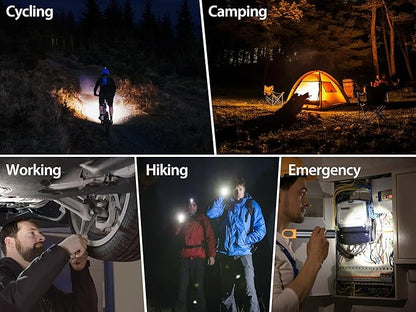 Portable Handheld Flashlights,Zoomable Tactical Flashlight, Flashlight Rechargeable LED Flashlight,for Emergency, Outdoor, Home, Camping, Hiking (L-S18)