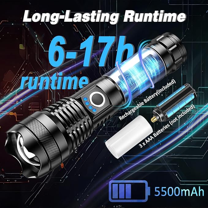 ISUNMEA Rechargeable Strong Flashlight, Zoomable LED Powerful Flashlights 1500LM High Lumens w/ 5 Modes Waterproof Handheld Flash Light for Emergencies Outdoor Camping Hiking Home Power Outage (2)