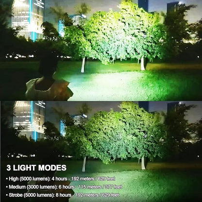 VASTFIRE Rechargeable Flashlights High Lumens 2000000 Zoomable 2023 Best Floodlight Spotlight Strobe Light Lanterns Brightest Flashlight for Emergencies Camping Power Outage Cars
