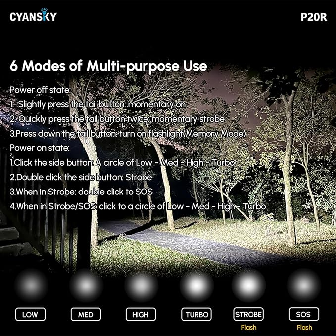 CYANSKY P20R Flashlights High Lumens,Rechargeable Flashlight,1900 Lumen Super Bright,Portable Pocket EDC Flashlgiht,LED Flash Lights for Home,Emergency,Camping,Camping,Hiking ﻿