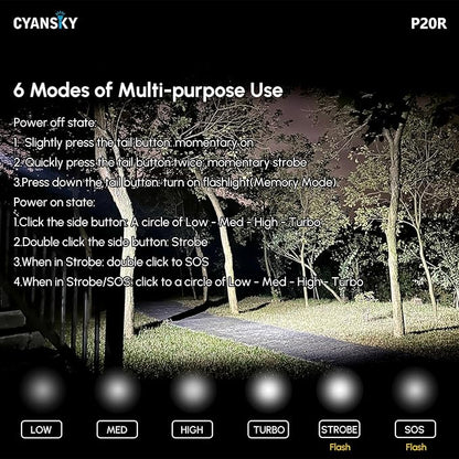 CYANSKY P20R Flashlights High Lumens,Rechargeable Flashlight,1900 Lumen Super Bright,Portable Pocket EDC Flashlgiht,LED Flash Lights for Home,Emergency,Camping,Camping,Hiking ﻿