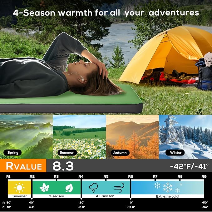 Gear Doctors Artemis 3D 8.3 R-Value Self Inflating Sleeping Pad Camping, Camping Mattress Pad, Sleeping Mat, Camping Mat, Camping Pad, Camping Sleeping Pads, Self Inflating Air Mattress