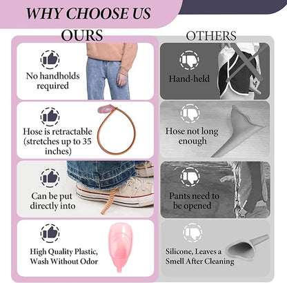Female Urination Device,Portable Urinal Allows Women to Pee Standing Up,Female Pee Funnel with Retractable Hose, Reusable Women Pee Funnel for Camping,Hiking,Outdoor Activities,Travel(set of 4)