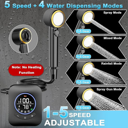 Upgraded 8000mAh & 5 Speed Portable Shower for Camping, LCD Display Rechargeable Camping Shower Head with 4 Spray Modes, IPX8 Waterproof Pocket Outdoor Shower Pump for Hiking, Travel, Car, Pet