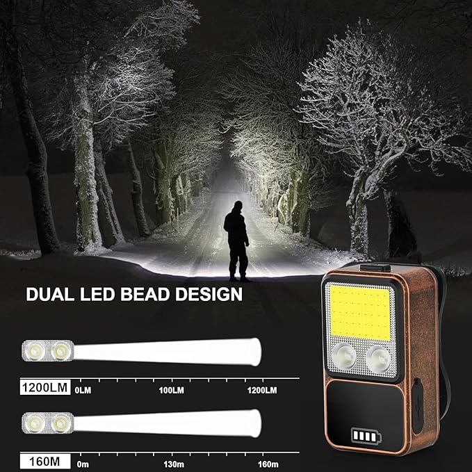 Rechargeable EDC Flashlight, 1200 Lumens Compact Pocket Clip Light | Dual Light Sources, USB C Charging, Magnetic Base | Ideal for Emergency (Brown)