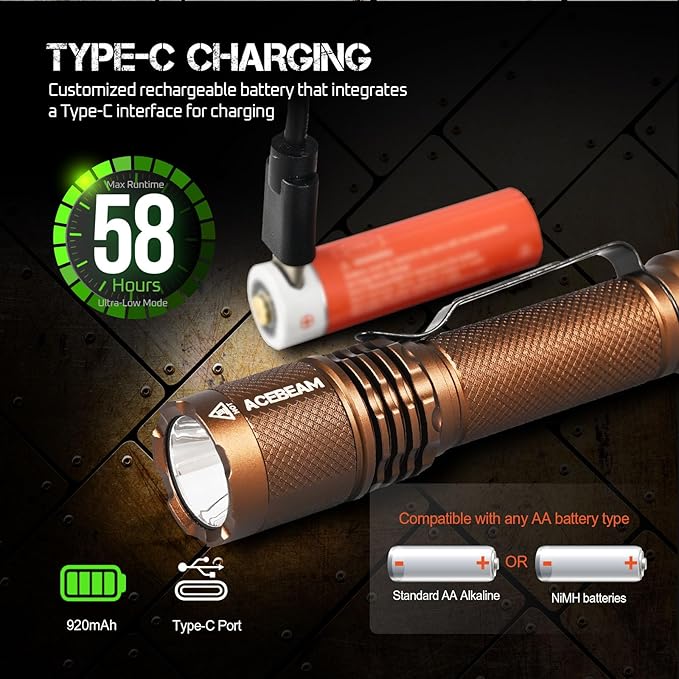 ACEBEAM TAC AA Tactical EDC Flashlight, 750 High Lumens Flashlight Rechargeable, 200 Meters Long Throw Pocket LED Flashlight, Super Bright Small Mini Flashlight, 519A-V1 LED 90+ High CRI Flash Light