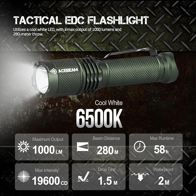 ACEBEAM TAC AA Tactical EDC Flashlight, 1000 High Lumens Flashlight Rechargeable, 280 Meters Long Range throw Pocket LED Flashlight, Super Bright Small Mini Flashlight for Camping, Emergency, Home