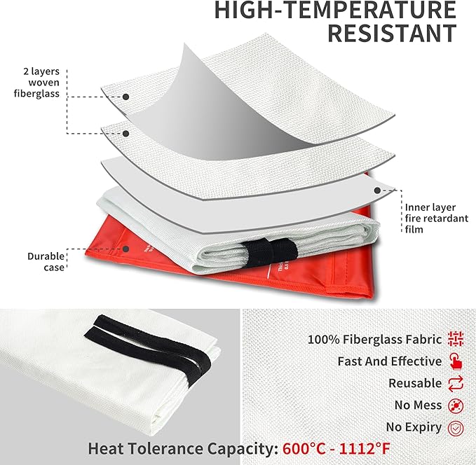 2 x Emergency Fire Blanket for Home and Kitchen (40"x40") with Hooks & Gloves - Reusable Fire Blankets Emergency for Home, Office, Car, Camping, Picnic, School and Warehouse