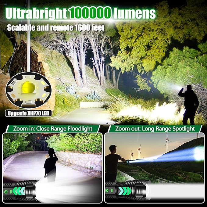 Rechargeable Flashlights, 100000 High Lumens Super Bright Led Tactical Flashlight with 5 Modes, High Power Waterproof Dual Button/Dual Interface Flashlight for Emergency, Outdoor, Camping, Hiking