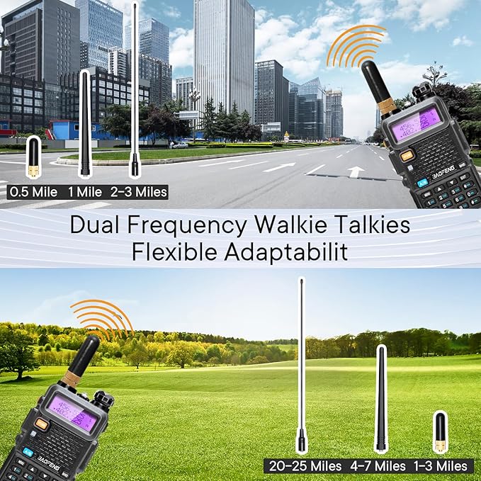 BAOFENG UV-5R Ham Radios Long Range—8W Dual Band Rechargeable Walkie Talkie Portable Two-Way Radios, UV5R Handheld Radio with Four 1800mAh Li-ion Batteries (2 Pack)