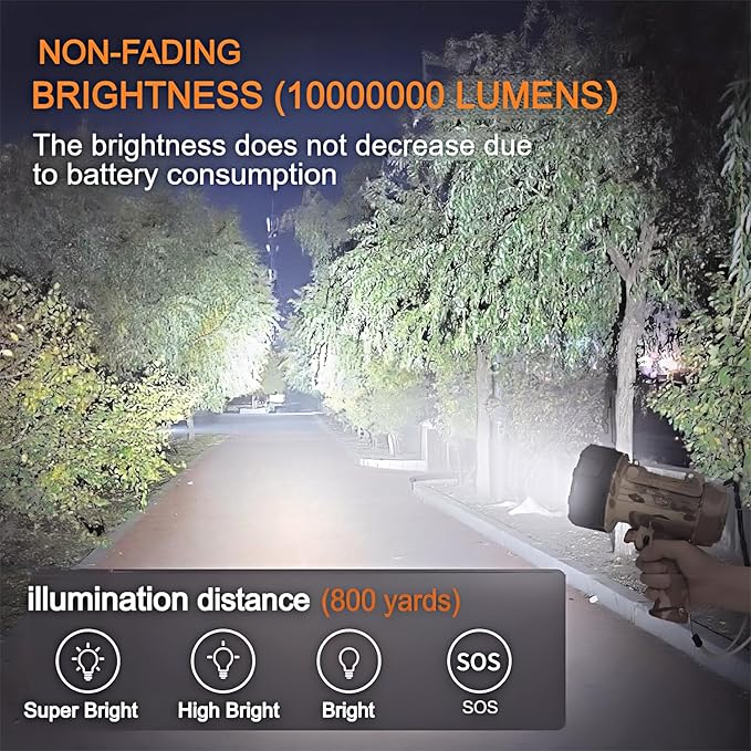BUYSIGHT Rechargeable Spotlight Flashlight Floodlight,1000,000 lumens Hand held Spot lights IP67 Waterproof COB Camping lantern with red filter(Camouflage Gray-COB)