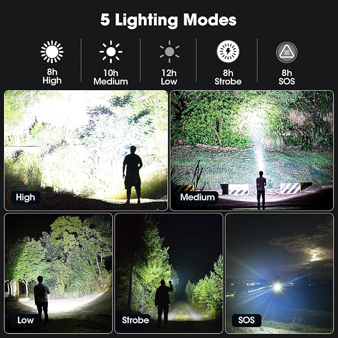 Flashlights 990,000 High Lumens 2 Pack, Super Bright LED Rechargeable Flashlight, 5 Modes, IPX7 Waterproof Flah Light for Emergencies, Camping
