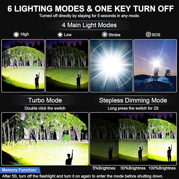 Flashlights High Lumens Rechargeable - 20,000 Lumens Super Bright Tactical LED Flash Light, Dimmable&Memory Function Powerful Waterproof Flashlight for Camping,6 Modes,Zoomable,LCD Display (2, Black)