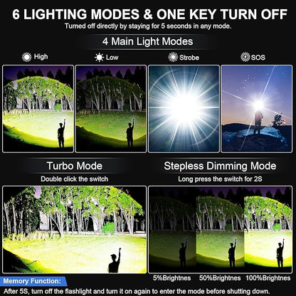 Flashlights High Lumens Rechargeable - 20,000 Lumens Super Bright Tactical LED Flash Light, Dimmable&Memory Function Powerful Waterproof Flashlight for Camping,6 Modes,Zoomable,LCD Display (2, Black)