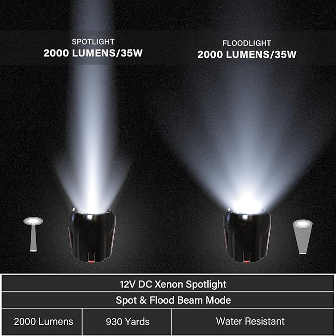 GOODSMANN HID Handheld Adjustable Spotlight/Floodlight 2000 Lumen 12V Plug in Spotlights for Boat Marine Corded Spot Light 929 Yards Car Charger Searchlight for Hunting/Camping/Hiking/Garage/Fishing