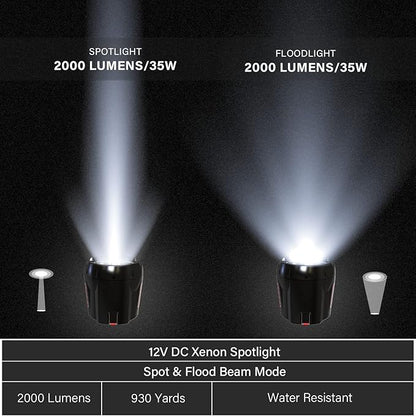 GOODSMANN HID Handheld Adjustable Spotlight/Floodlight 2000 Lumen 12V Plug in Spotlights for Boat Marine Corded Spot Light 929 Yards Car Charger Searchlight for Hunting/Camping/Hiking/Garage/Fishing