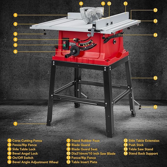 10inch Table Saw, Portable Benchtop Table Saw, Stand & Push Stick, 5000RPM, Adjustable Blade Height, With Port for Connecting Dust Collector, 90°Cross Cut & 0-45°Bevel Cut