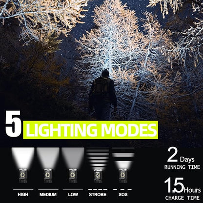 LED Small Flashlights Powerful, Rechargeable Pocket Flashlight, IP54 Mini Flashlights High Lumens EDC Flashlight with 5 Modes for Outdoor, Home, Emergency,Camping, Working (1 Piece)