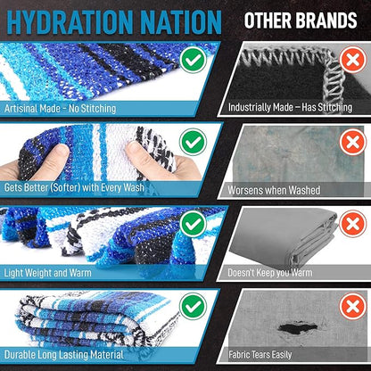 Authentic Extra Large Mexican Blanket (70"x50") - Handwoven Yoga Blanket, Serape Blanket - Artisanal Falsa Blanket, Beach Blanket, Camping Blanket, Picnic Blanket, Outdoor Blanket (King Turquoise)