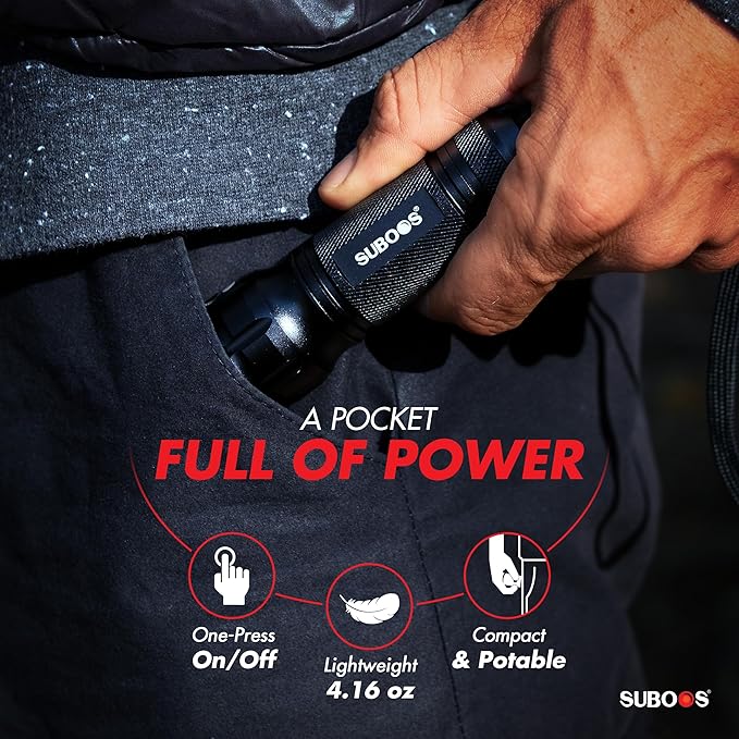 SUBOOS PocketPower LED Flashlight, High Lumens Flash Lights Battery Powered, Small Flashlights Powerful, Waterproof, Mini Flashlight for Home, Camping, Emergency, Batteries Included