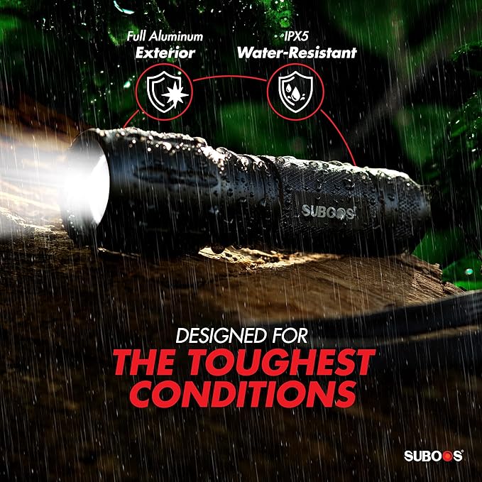 SUBOOS PocketPower LED Flashlight, High Lumens Flash Lights Battery Powered, Small Flashlights Powerful, Waterproof, Mini Flashlight for Home, Camping, Emergency, Batteries Included