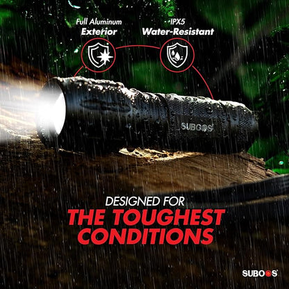 SUBOOS PocketPower LED Flashlight, High Lumens Flash Lights Battery Powered, Small Flashlights Powerful, Waterproof, Mini Flashlight for Home, Camping, Emergency, Batteries Included