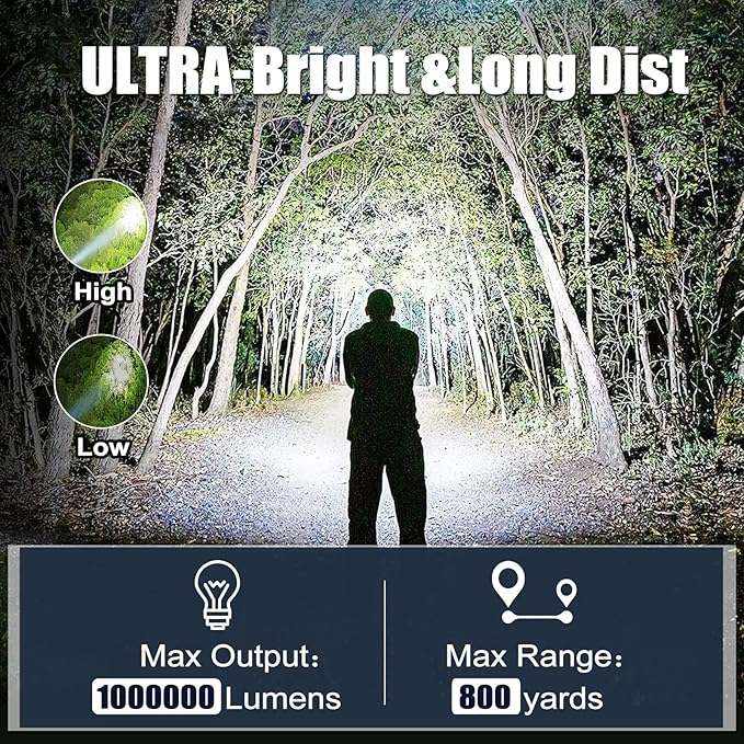 Rechargeable Spotlight Flashlight, Super Bright 1000000 lumens Waterproof Hand held Spot Lights, Long Range Large Hunting Lamp Searchlight, LED Flashlight with COB Light for Camping