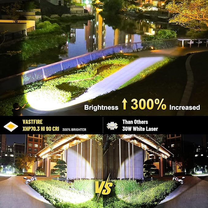 VASTFIRE Rechargeable Flashlights High Lumens 2024 Brightest Flashlight Spotlight Light Lanterns for Emergencies + Mini 365nm UV Flashlight for Resin Flash Light High Powered for Home Car Camping