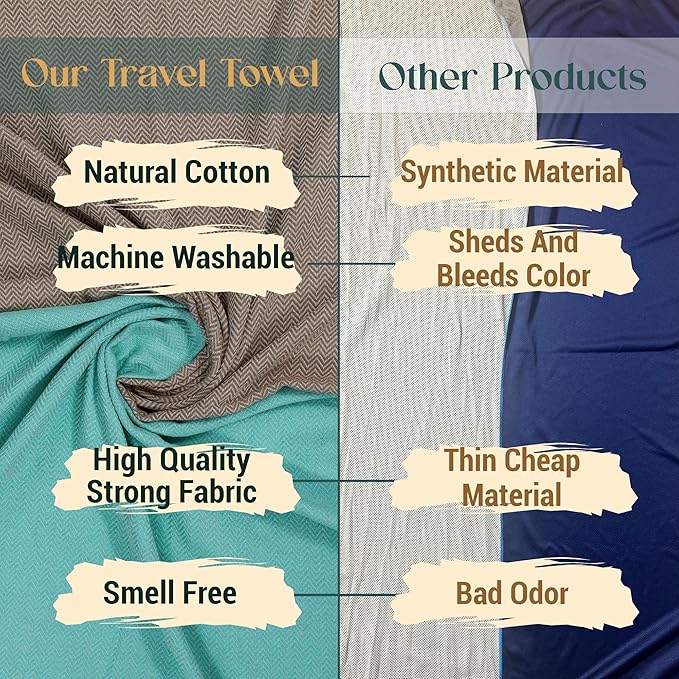 2 Set Oversized Turkish Bath Towel Sheets for Adults XXL Bathroom Extra Large Luxury Cotton Pool Peshtemal Washable Good Texture, Absorbency, Softness (Mint Green and Caramel Beige)
