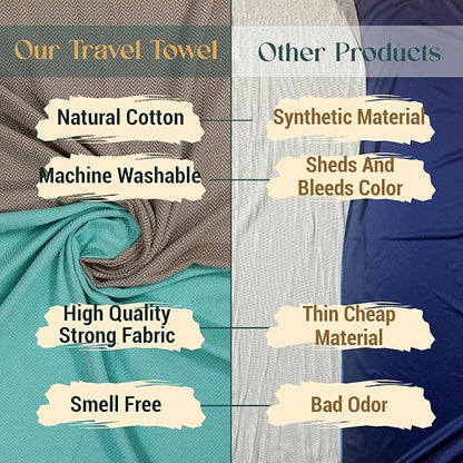 2 Set Oversized Turkish Bath Towel Sheets for Adults XXL Bathroom Extra Large Luxury Cotton Pool Peshtemal Washable Good Texture, Absorbency, Softness (Mint Green and Caramel Beige)