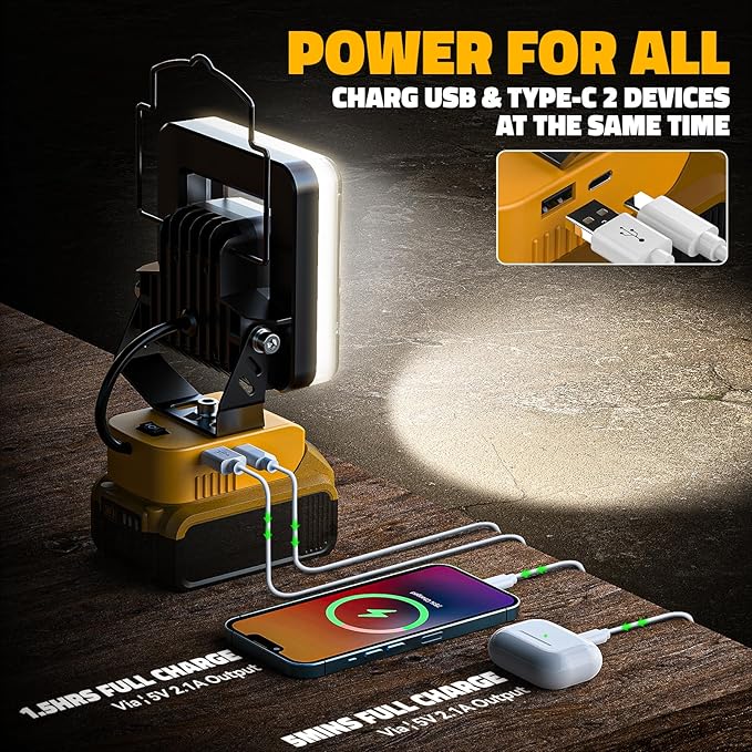 LED Work Light for Dewalt 20v Max Battery, 60W Cordless LED Flood Light with 4 Color Temperature, Portable Spotlight, Flashlights High Lumens with USB/Type-C Charging Ports for Workshop, Garage