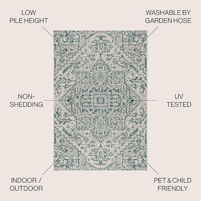 JONATHAN Y SMB105C-6R Estrella Bohemian Medallion Textured Weave Teal/Gray 6' Round Indoor/Outdoor Area Rug, Pet Friendly, Non-Shedding, Stain Resistant, Easy-Cleaning for Backyard, Patio, Porch